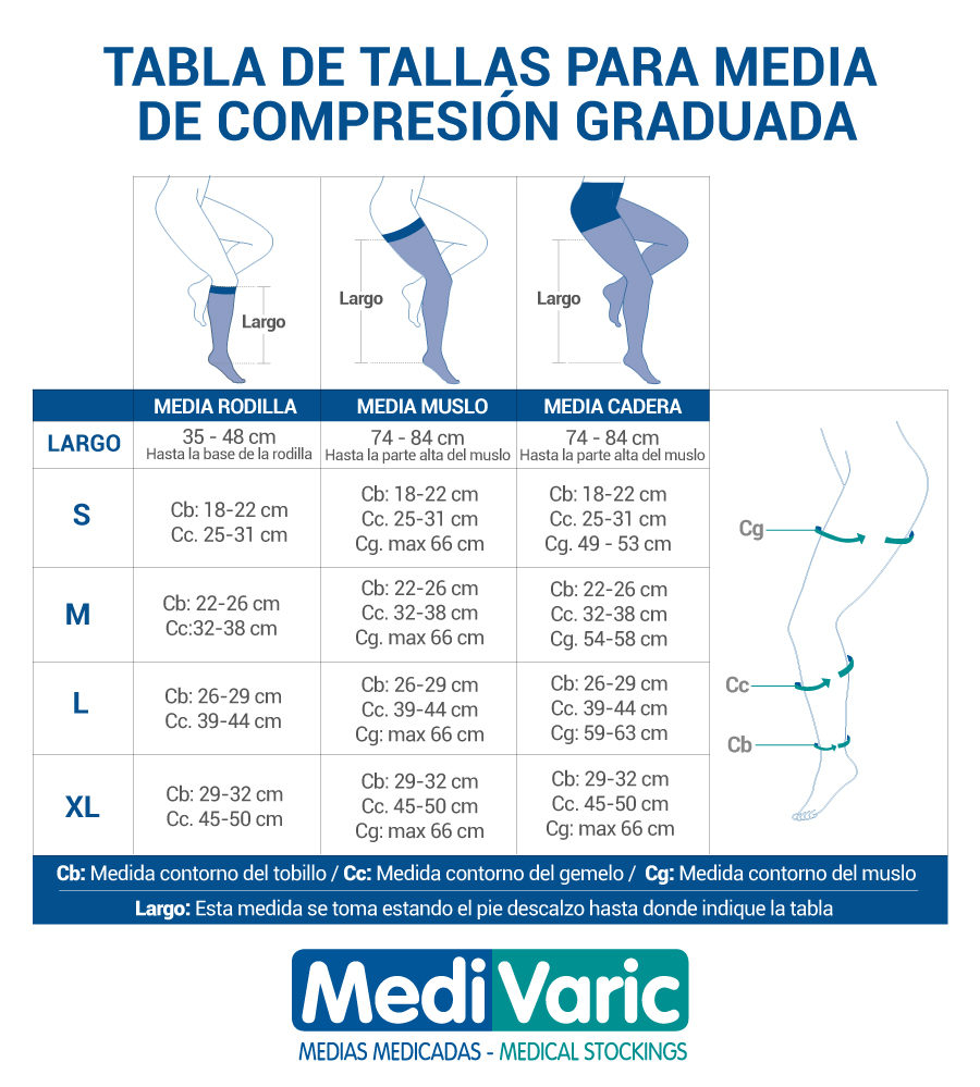 Media de compresión 15-20 mmHg. Con cierre - SL Ortopedia